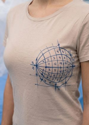 Breast Reconstruction  Treatment Areas